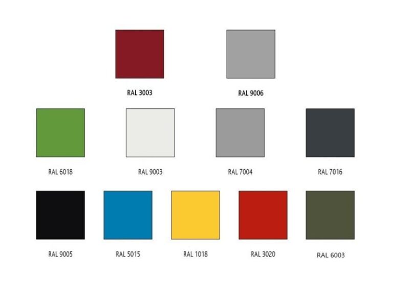 Odkryj zalety RAL 7004 Signal Grey: jaki to kolor i z czym go łączyć?
