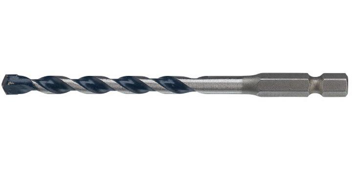 Nowoczesne technologie wierteł