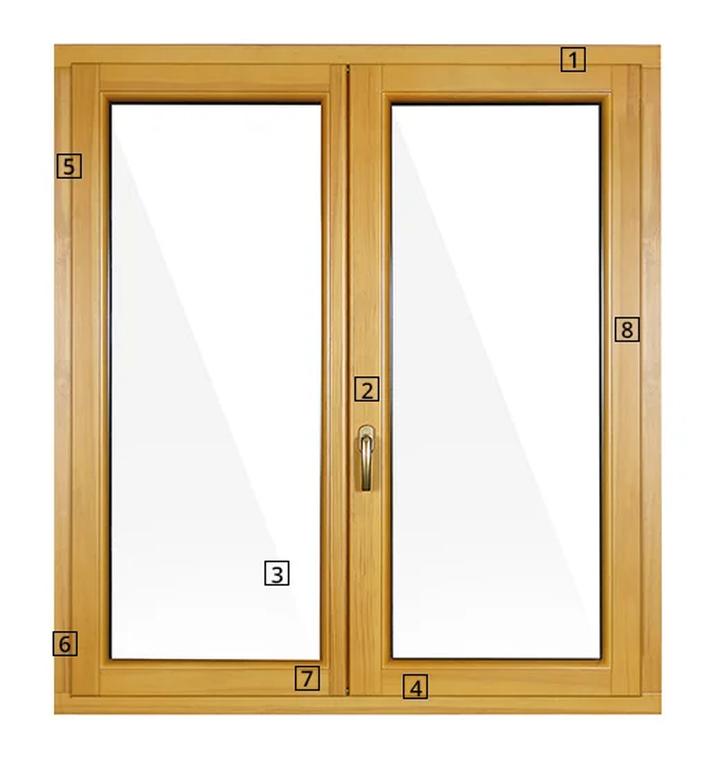 Nowoczesne trendy budownictwo