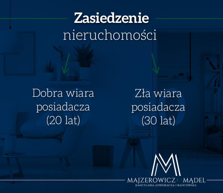 Proces zasiedzenia mieszkania