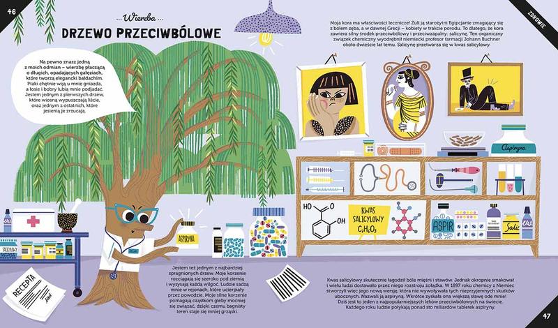 Stosowanie aspiryny jako nawozu