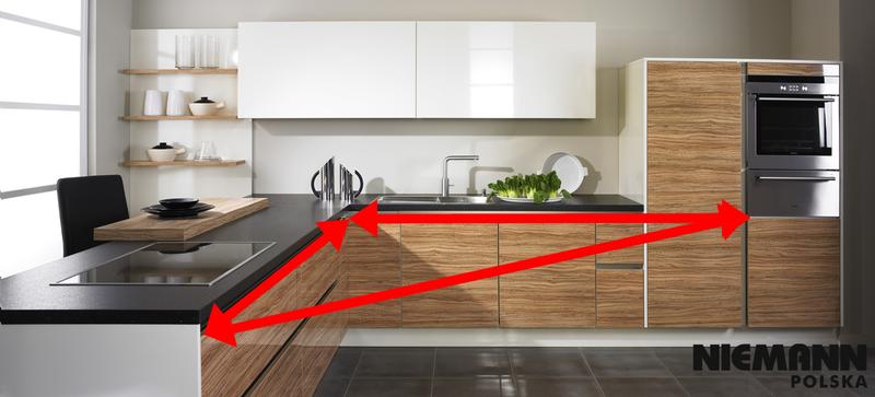 Stylowe rozwiązania przechowywania