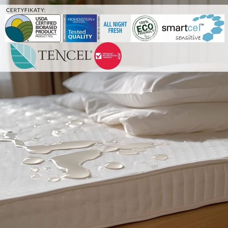 Wybór ochraniacza na materac