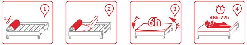 Jak skutecznie zapakować materac do zwrotu, aby uniknąć uszkodzeń i strat?