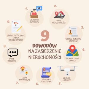 Zasiedzenie nieruchomości – czy naprawdę można przejąć mieszkanie?