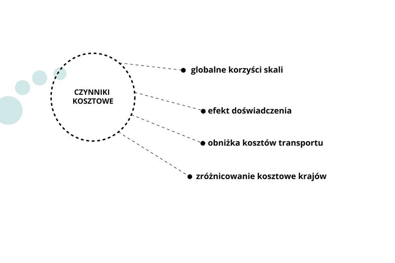 Poradnik dla właścicieli nieruchomości