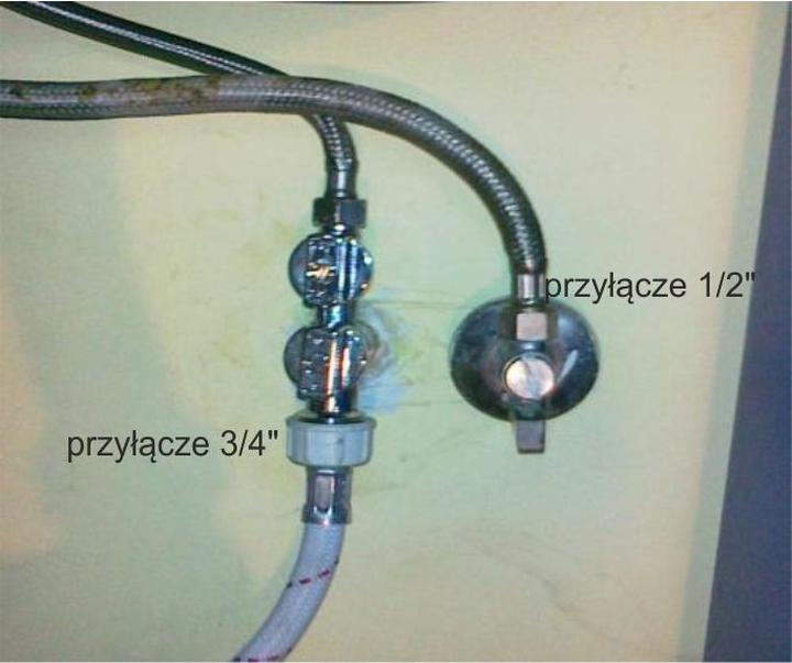 Rodzaje przyłączy wodnych