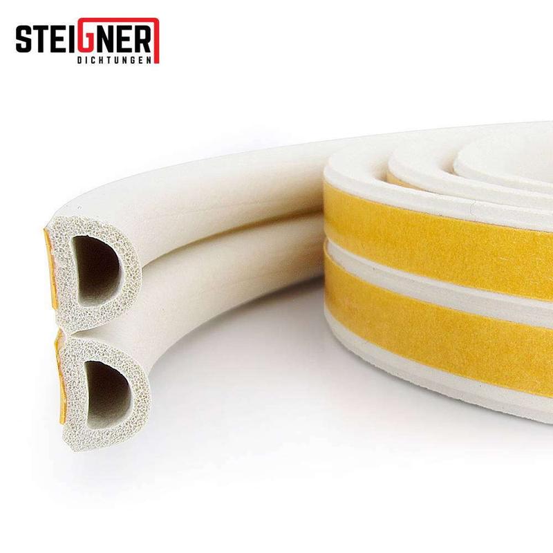 Rodzaje uszczelek do okien