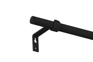 Jak daleko powinien wystawać karnisz poza okno, żeby nie popełnić błędów?