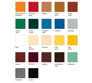 Jaką farbę wybrać do malowania okien drewnianych, by uniknąć zniszczeń?