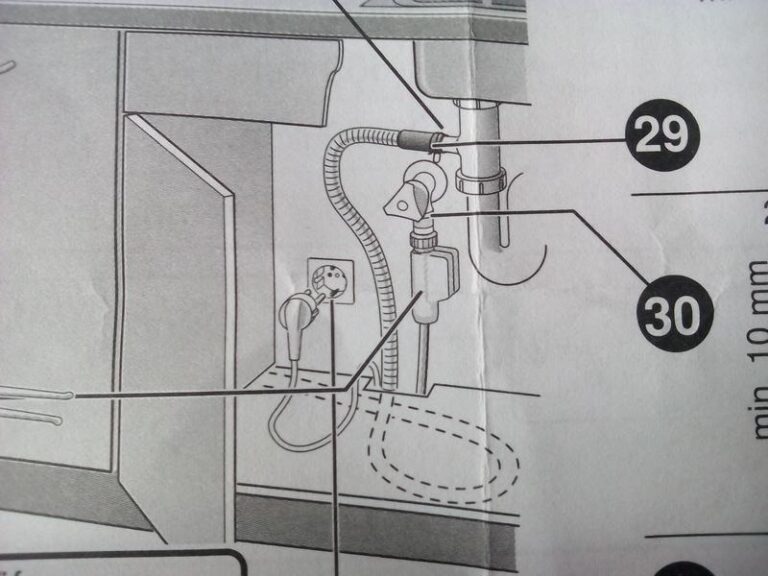 Jakie przyłącze wody do zmywarki wybrać? Kluczowe informacje i praktyczne porady
