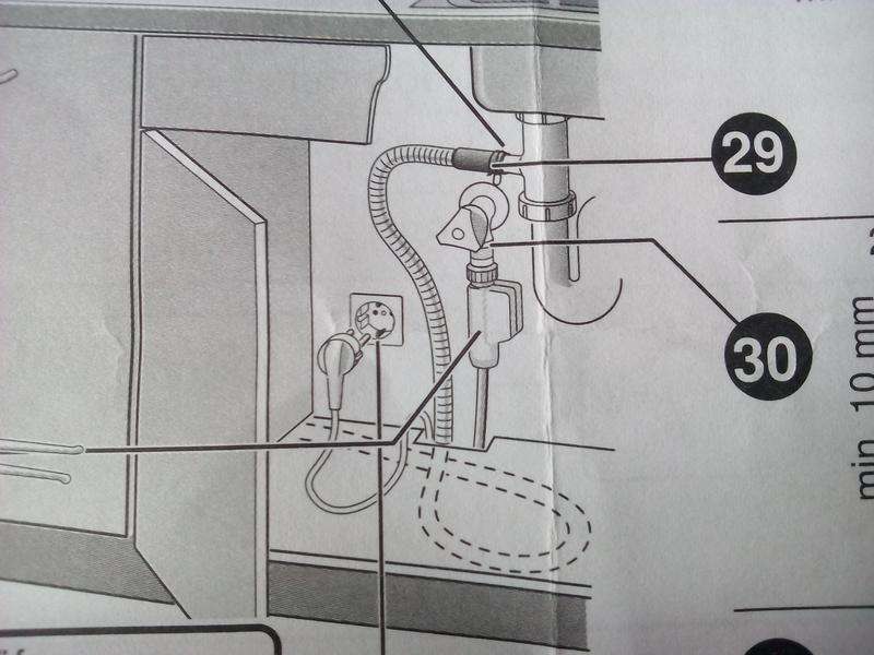 Jakie przyłącze wody do zmywarki wybrać? Kluczowe informacje i praktyczne porady