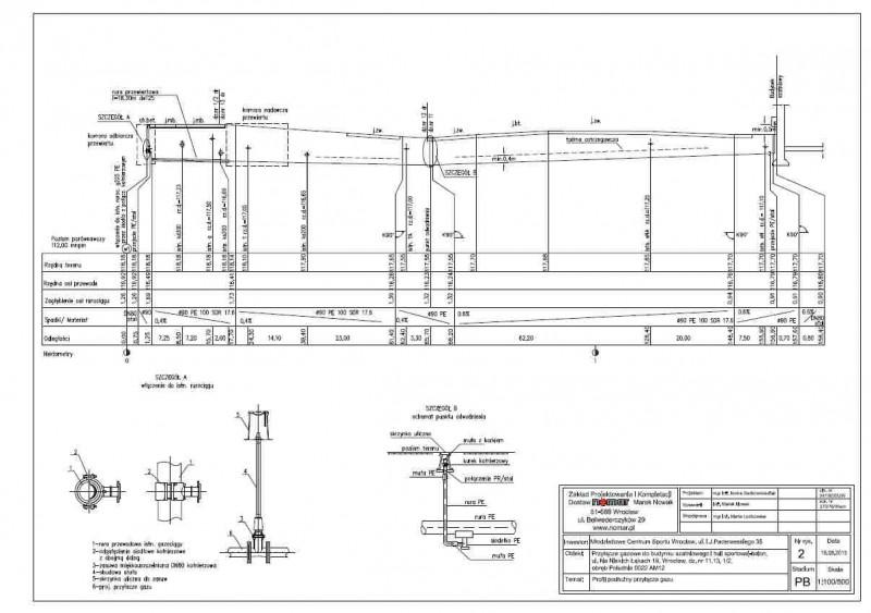 Koszt przyłącza w różnych regionach