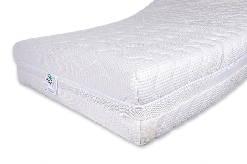 Jak znaleźć idealny materac, by cieszyć się zdrowym snem i uniknąć bólu pleców