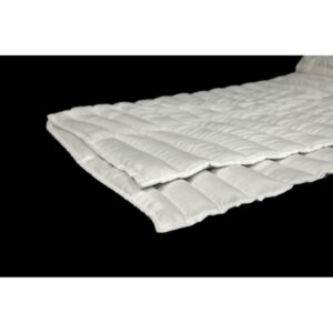 Idealny materac do snu: Jak porównać typy i ich wpływ na zdrowie kręgosłupa?