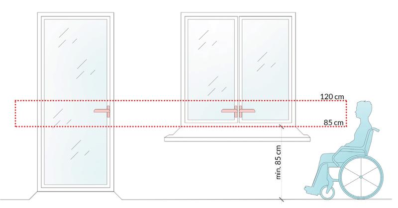 Optymalna wysokość okien w domu – poznaj standardy i przepisy budowlane