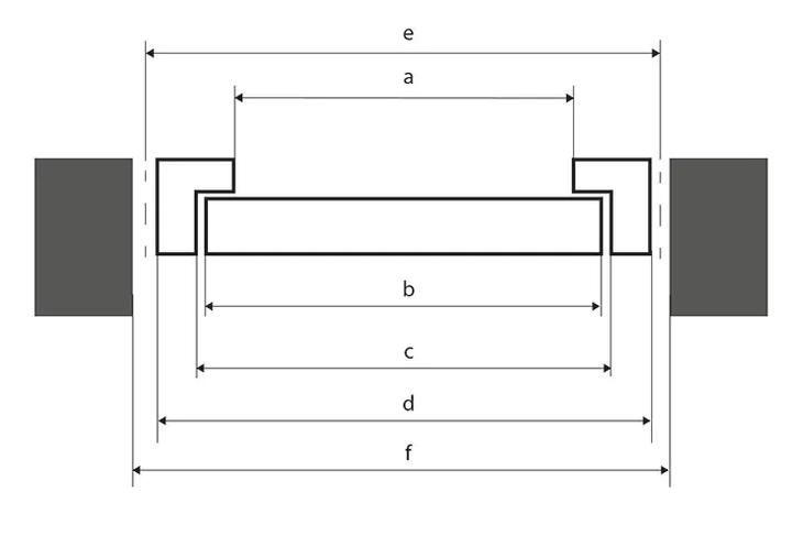 Jak prawidłowo wymiarować okna i uniknąć typowych błędów?